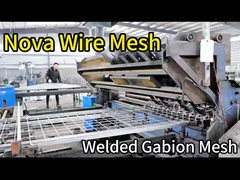 Jaring Gabion Las Serbaguna: Dari Taman ke Tepi Sungai, Solusi yang Sempurna